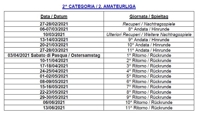 Programma Ripresa Attività Programma Ripresa Attività